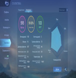 🎮 Mobile Legends акаунт | Епік | 67 героїв | 61 облич