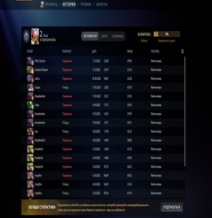 🏅 MMR 5560 | 🕒 1154 hours | 🛡 10752