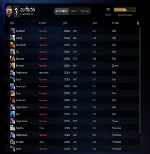 🏅 MMR 7091 | 🕒 158 hours | 🛡 10742