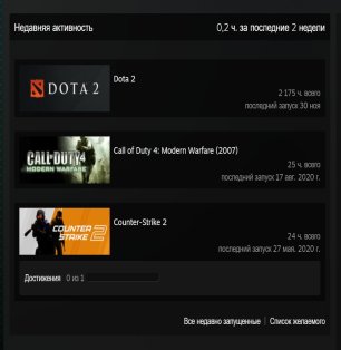 🏅 MMR 1400 | 🕒 2174 hours | 🛡 12000