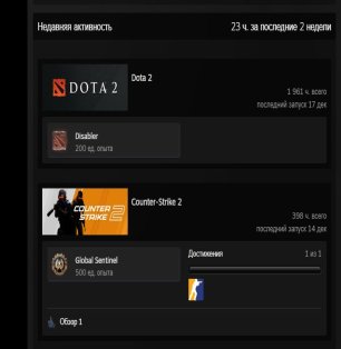 🏅 MMR 2600 | 🕒 2000 hours | 🛡 5000