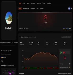 🏆 FACEIT 10 LVL | 🔥 2434 ELO | 🕒 757 matches — Ready for Ranked Play