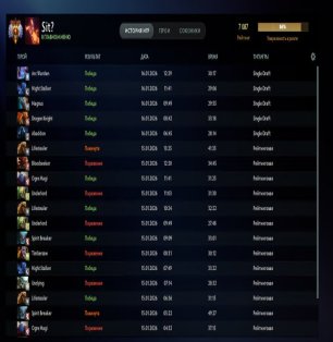 🏅 MMR 7087 | 🕒 245 годин | 🛡 10718