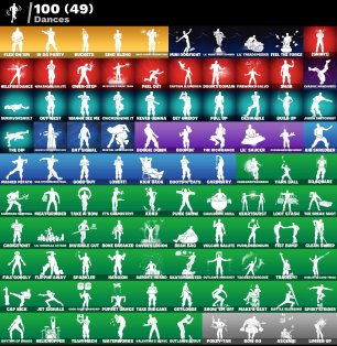 🎨 126 скінів | 🌟 Fortnite акаунт