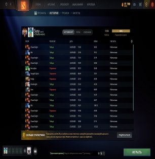 🏅 MMR 5636 | 🕒 1410 hours | 🛡 12000