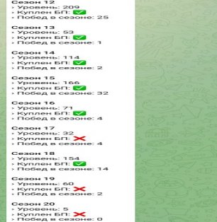 🎨 130 скінів | 🌟 Fortnite акаунт