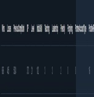 🏅 MMR 5881 | 🕒 1280 hours | 🛡 12000