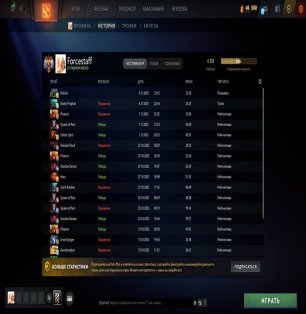 🏅 MMR 6383 | 🕒 300 hours | 🛡 11575