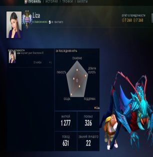 🏅 MMR 3966 | 🕒 1313 hours | 🛡 7300