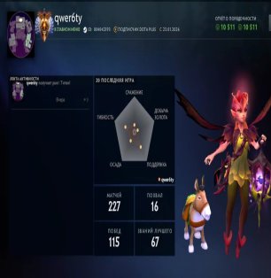 🏅 MMR 7531 | 🕒 176 hours | 🛡 10511