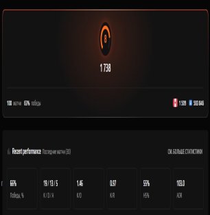 🏆 PRIME ✅ | 🎯 FACEIT LVL 8 | 🕒 0 часов — Готов к сыгранным матчам