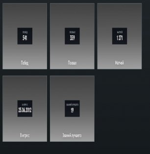 🏅 MMR 500 | 🕒 1300 hours | 🛡 3153