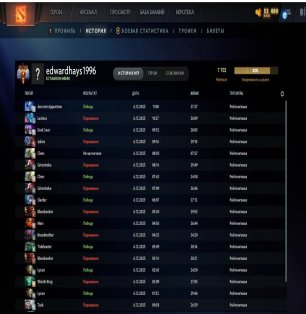 🏅 MMR 7702 | 🕒 217 hours | 🛡 12000