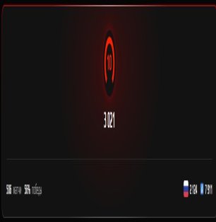 ⚡ 10 LVL FACEIT | 🌟 3000 ELO | 🕒 506 матчей — Готов к рейдным играм