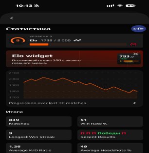 🔥 FACEIT 9 LVL | 🕒 200 hours — Ready to Play!