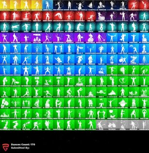 🎨 172 skins | 🌟 Fortnite account