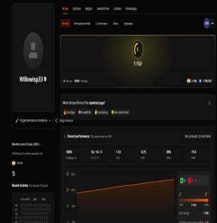⚡️ FACEIT 5 LVL | 🎯 ELO 1152 | 🕒 5 матчів — Готовий до нових перемог!