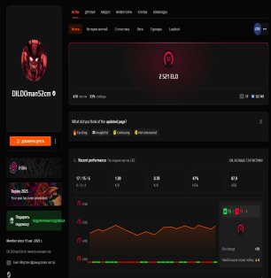🔥 FACEIT 2521 ELO | 🎯 470 матчів | 🏆 Готовність до Ranked 💪