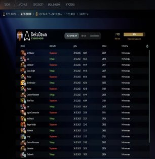 🏅 MMR 7101 | 🕒 196 hours | 🛡 10751