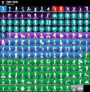 🎨 192 скінів | 🌟 Fortnite акаунт