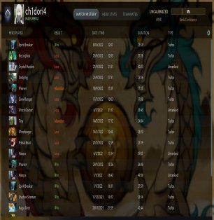 🏅 MMR 400 | 🕒 7700 годин | 🛡 9600