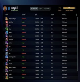 🏅 MMR 8128 | 🕒 361 hours | 🛡 11694