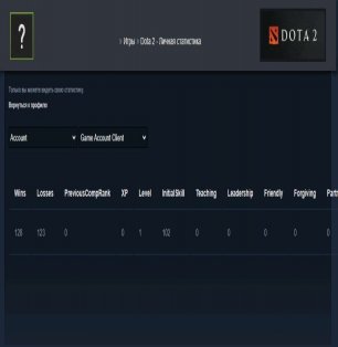 🏅 MMR 7406 | 🕒 175 hours | 🛡 12000