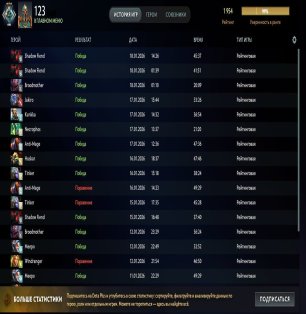 🏅 MMR 1954 | 🕒 236 hours | 🛡 Not specified