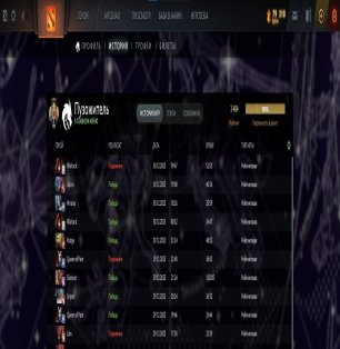 🏅 MMR 3400 | 🕒 1100 часов | 🛡 9000