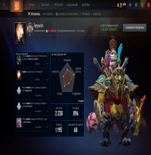 🏅 MMR 3088 | 🕒 2281 годин | 🛡 8611