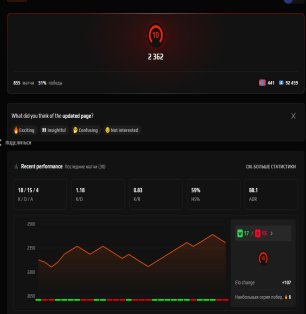 🏆 FACEIT LVL 10 | 🎯 2362 ELO | 🕒 855 matches — Ready for Play!