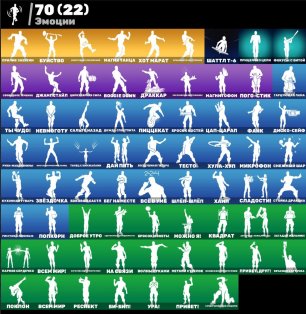 🎨 79 skins | 🌟 Fortnite account