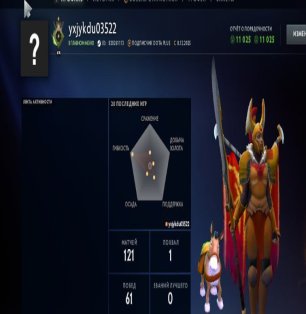 🏅 MMR 1 | 🕒 150 годин | 🛡 11025