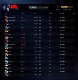 🏅 MMR 1343 | 🕒 189 годин | 🛡 9567