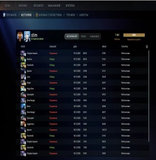 🏅 MMR 7461 | 🕒 204 hours | 🛡 10522