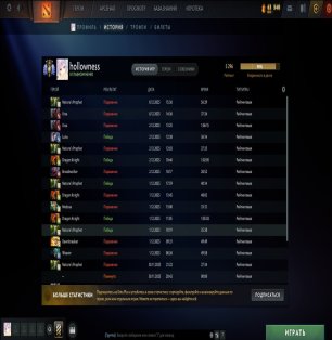 🏅 MMR 5300 | 🕒 1450 часов | 🛡 8653