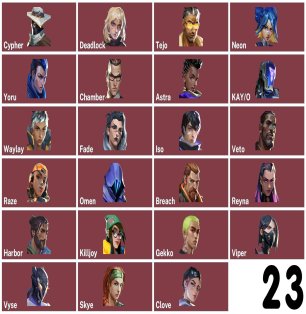 🎯 Valorant аккаунт | Ранг: Разблокирован | EU | 23 агента