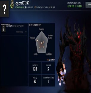 🏅 MMR 1 | 🕒 150 hours | 🛡 11006