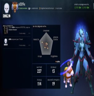 🏅 MMR 7810 | 🕒 189 годин | 🛡 11184