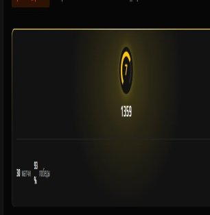 🏆 Faceit LVL 7 | 🎯 CS Ранг 1 | 🕒 30 игр — Готов к Рангам!