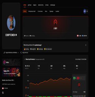 🏆 Faceit LVL 10 | 🎯 2001 ELO | 🕒 221 matches — Ready for Competition