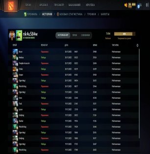 🏅 MMR 7814 | 🕒 249 годин | 🛡 11165