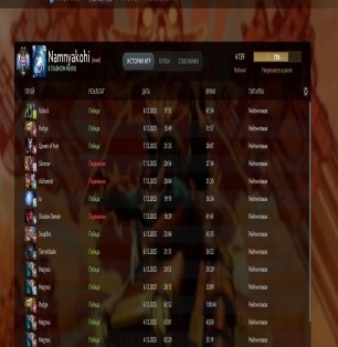 🏅 MMR 4139 | 🕒 5000 hours | 🛡 8000