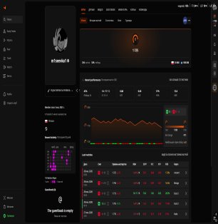 🎯 FACEIT LVL 8 | 🕒 234 матча | 📈 43% WR | 1725 ELO — Готов к змагательным играм