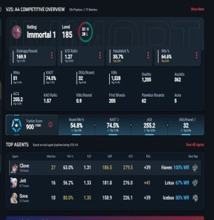 🎯 Valorant account | Immortal 1 | Any | 27 agents