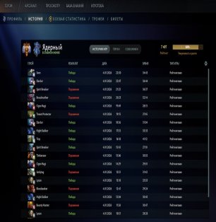 🏅 MMR 7497 | 🕒 200 часов | 🛡 11399