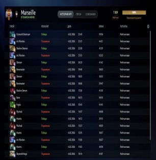 🏅 MMR 7809 | 🕒 204 hours | 🛡 11304