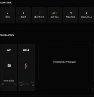 💥 FACEIT Rookie | 🎯 Level 5 | 🕒 4 matches — Ready to Play