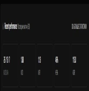 🎯 FACEIT LVL 7 | ⚡️ 1413 ELO | 🕒 16 матчів — Готовий до рейтингових ігор