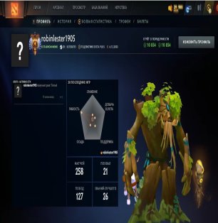 🏅 MMR 7666 | 🕒 208 hours | 🛡 10854